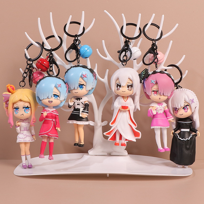 Anime Merchandise Types - Cartoon- en anime-merchandise RE: Life in