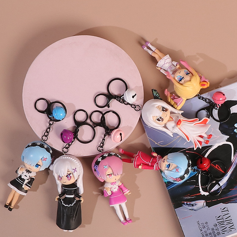 Cartoon- en anime-merchandise  - Anime Merchandise Types recensie en prijs