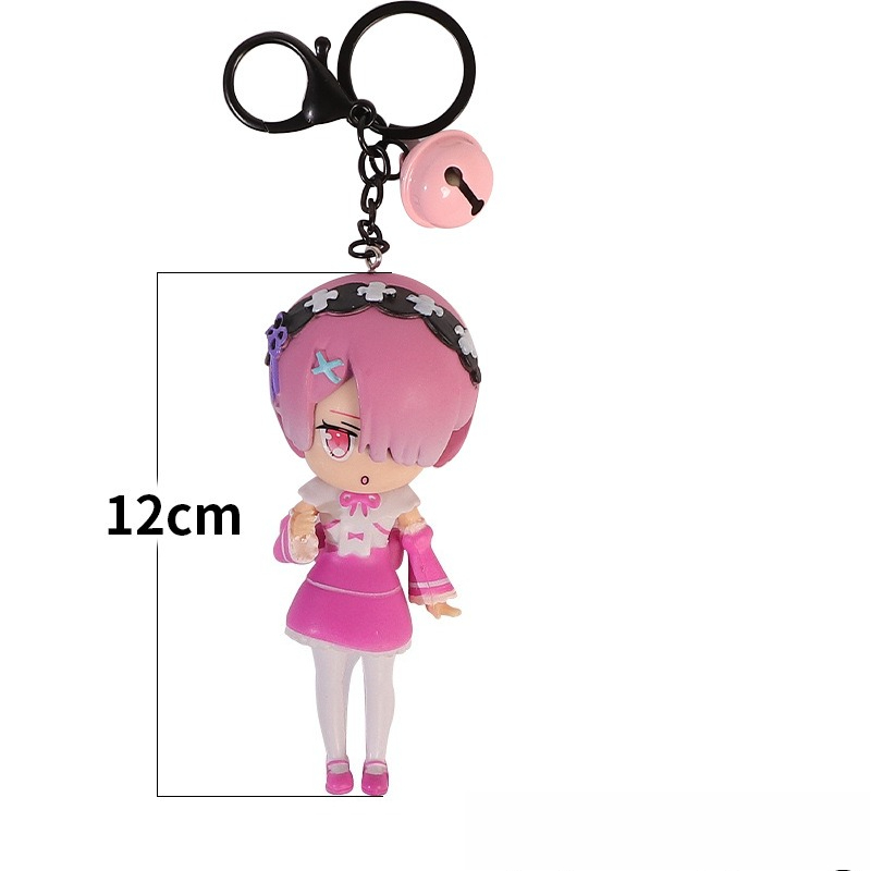 Cartoon- en anime-merchandise  - Anime Merchandise Types recensie en prijs